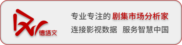 富盈策略 一胎生99子，踩中哪些影视爆点与雷点？|风向